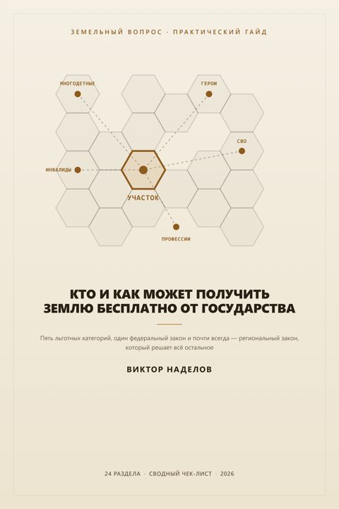 Обложка гайда «Кто и как может получить землю бесплатно от государства»