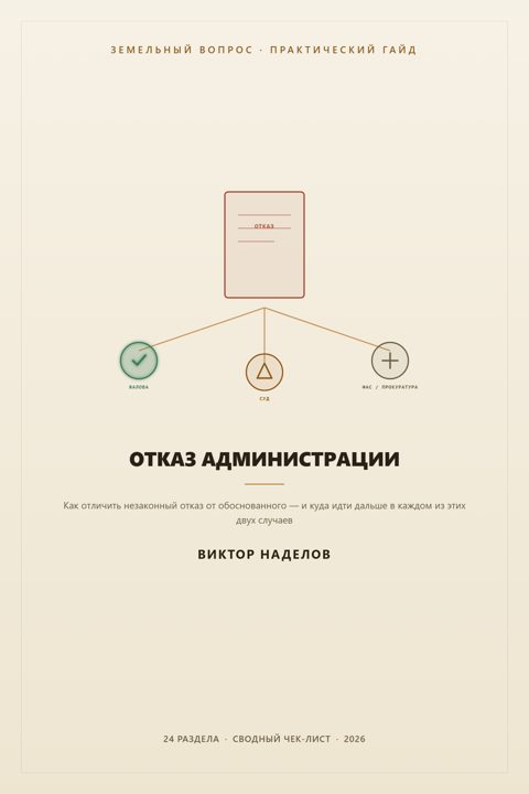 Обложка гайда «Отказ администрации: причины и обжалование»